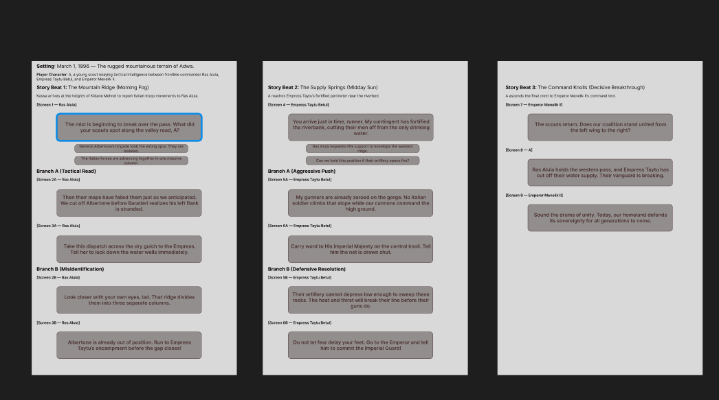 Game-Dialogue scripts and story beats