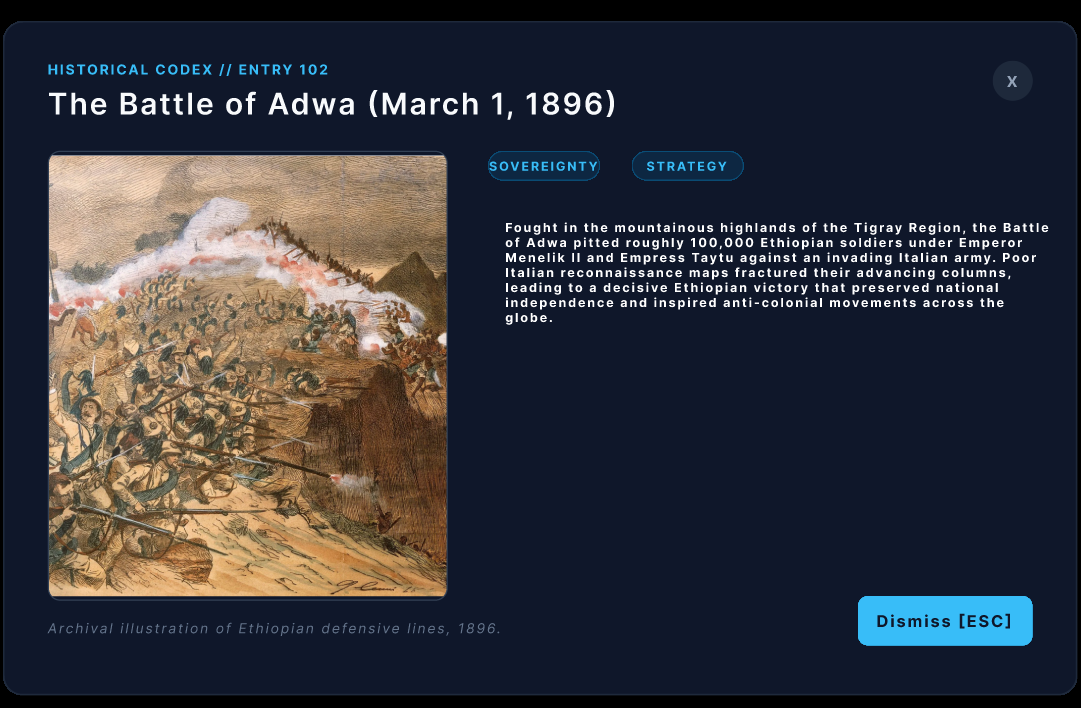 UI of Codex Encyclopedia