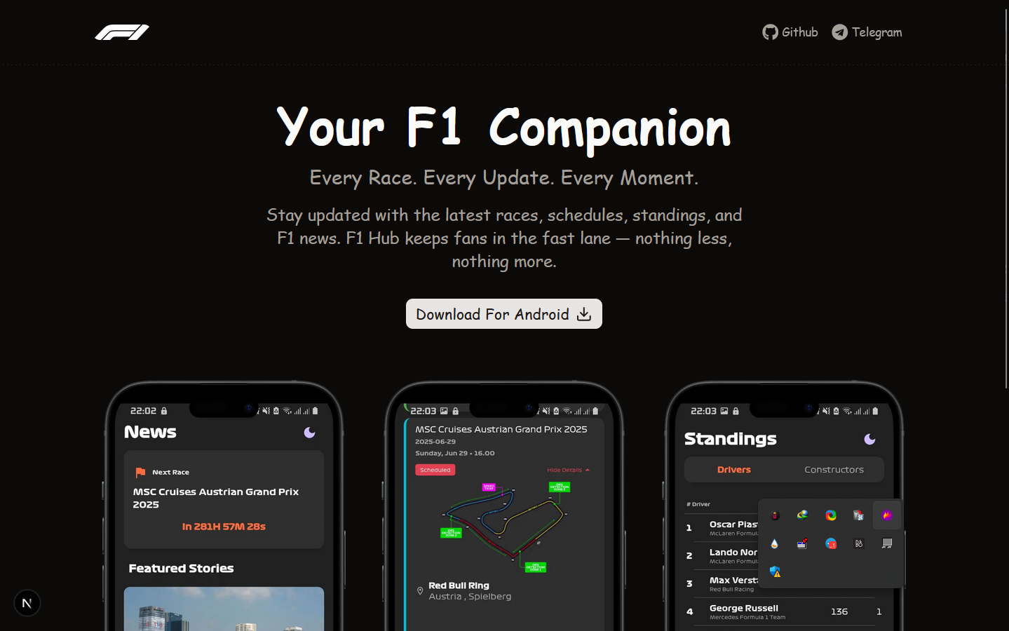 F1 Hub