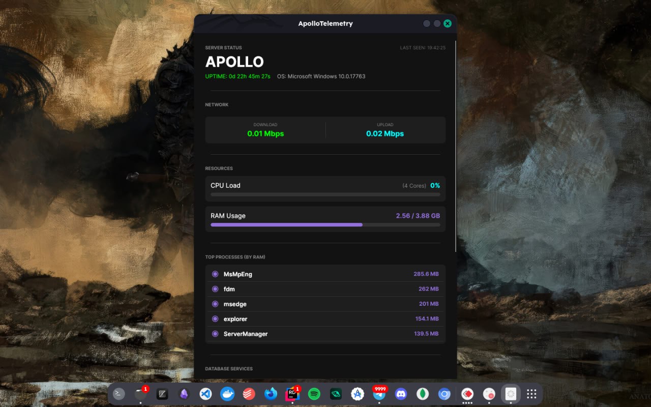 ApolloTelemetry