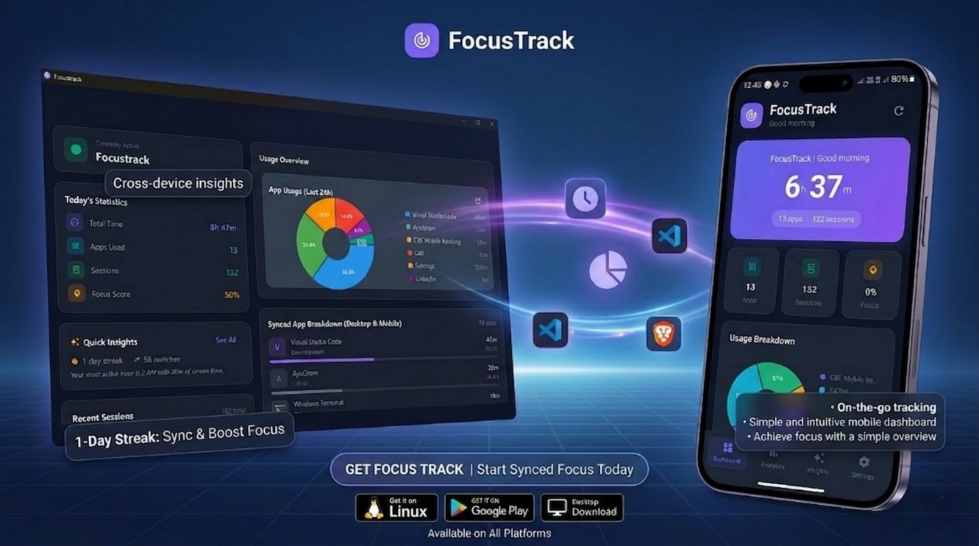 Focustrack
