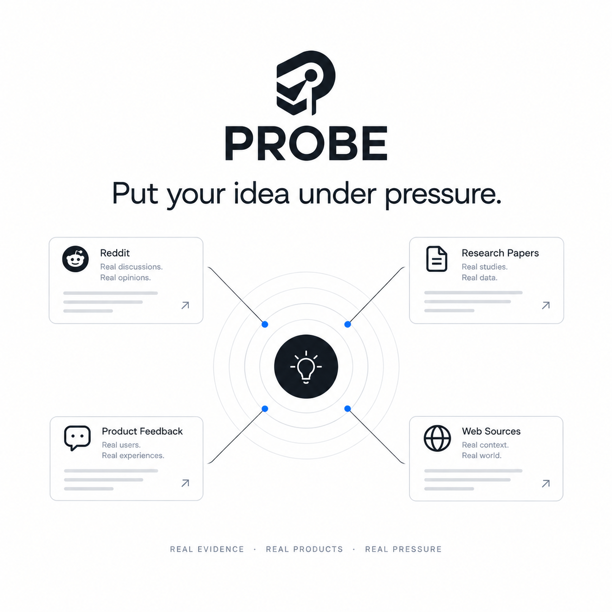 Project Preview