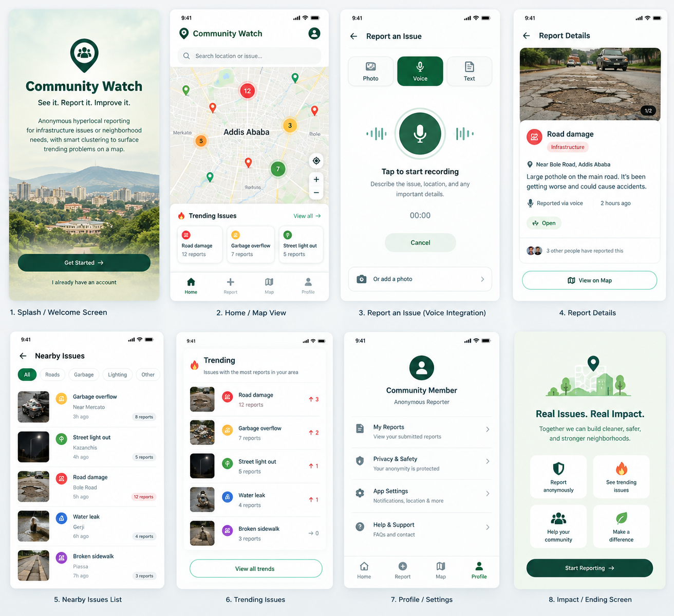 Project Preview