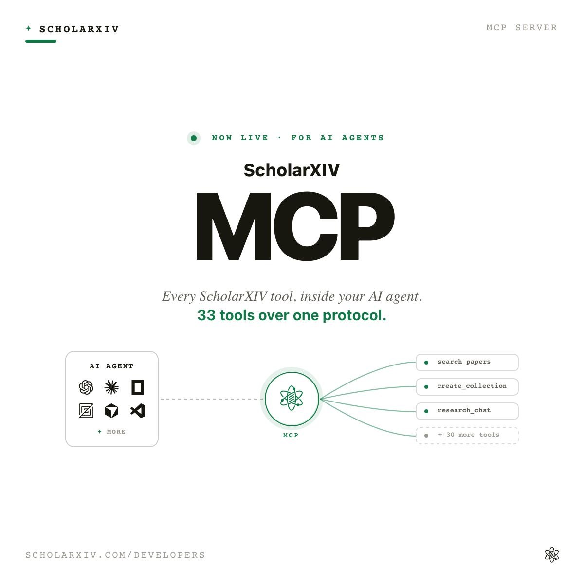 ScholarXIV MCP