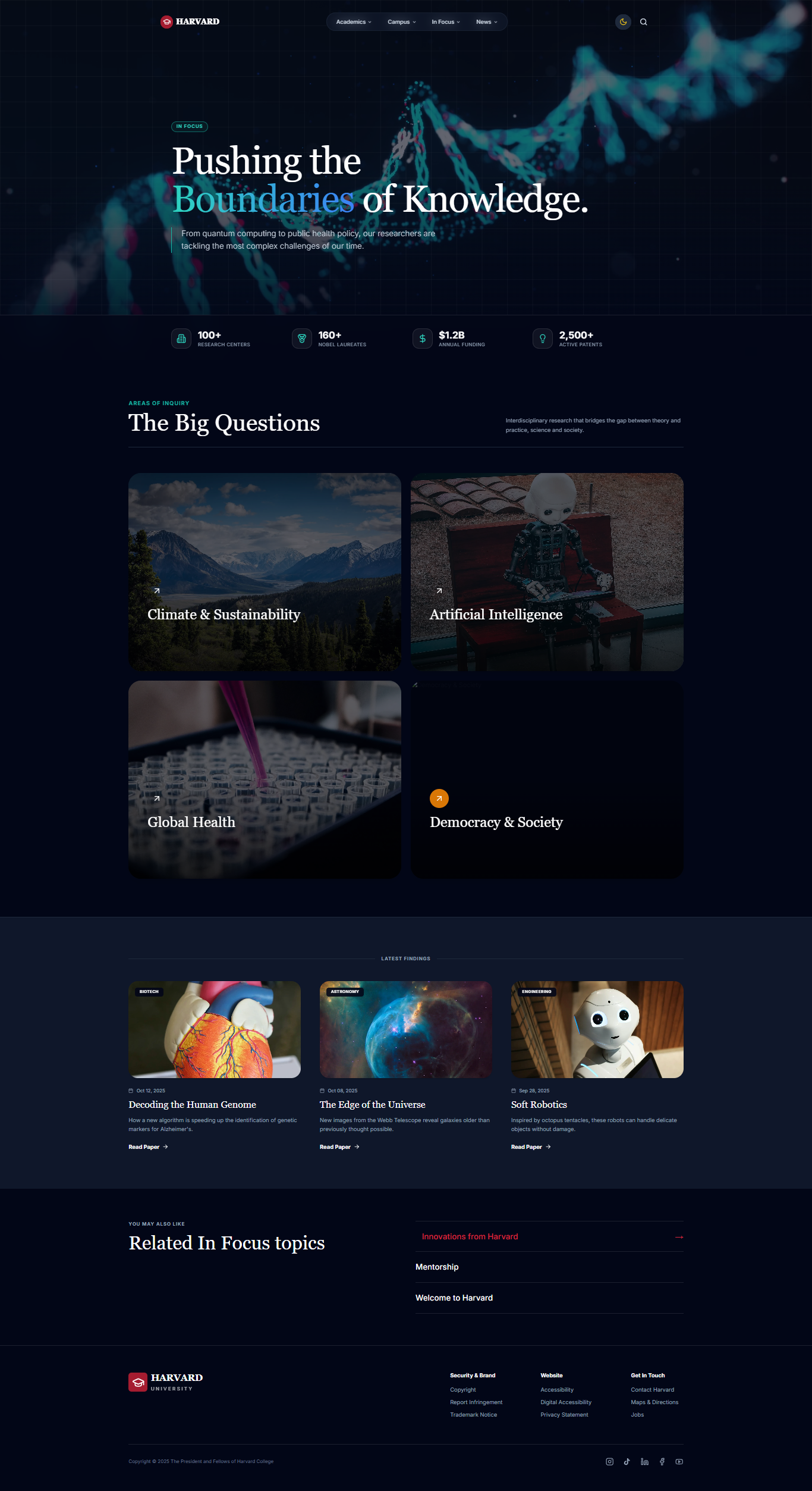Harvard University Site Redesign